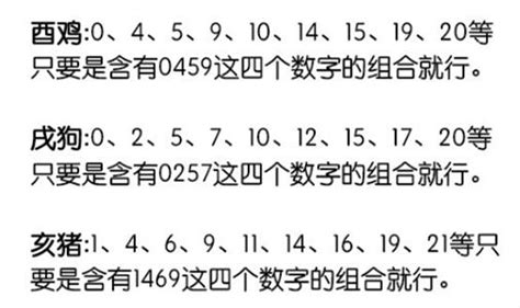 幸運數字組合|12生肖吉利數字，你找對自己的吉祥數字了嗎？